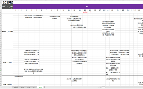 2尊龙凯时官方下载023年1-11月省重点项目建设进展情况